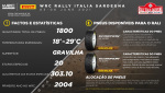 06 - Pneus-Scorpion-KX-da-Pirelli-estao-de-volta-a-casa